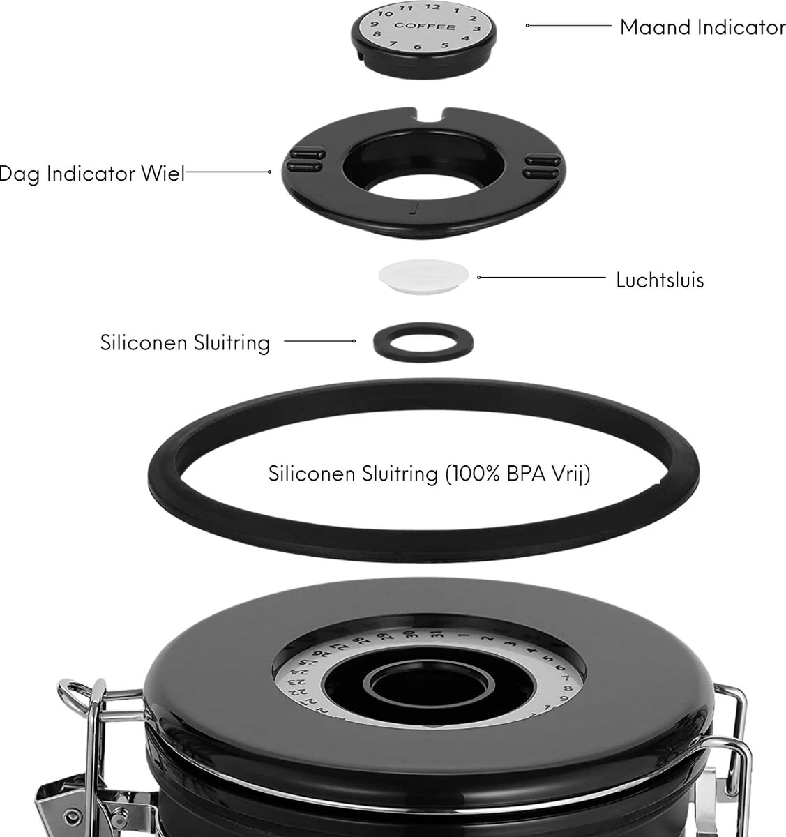 House Of Husk Koffieblik Met CO² Ventilatie - Bewaarblik - Voorraadbussen - Voorraadblik - RVS - Zwart - 1.5 Liter - Afbeelding 3
