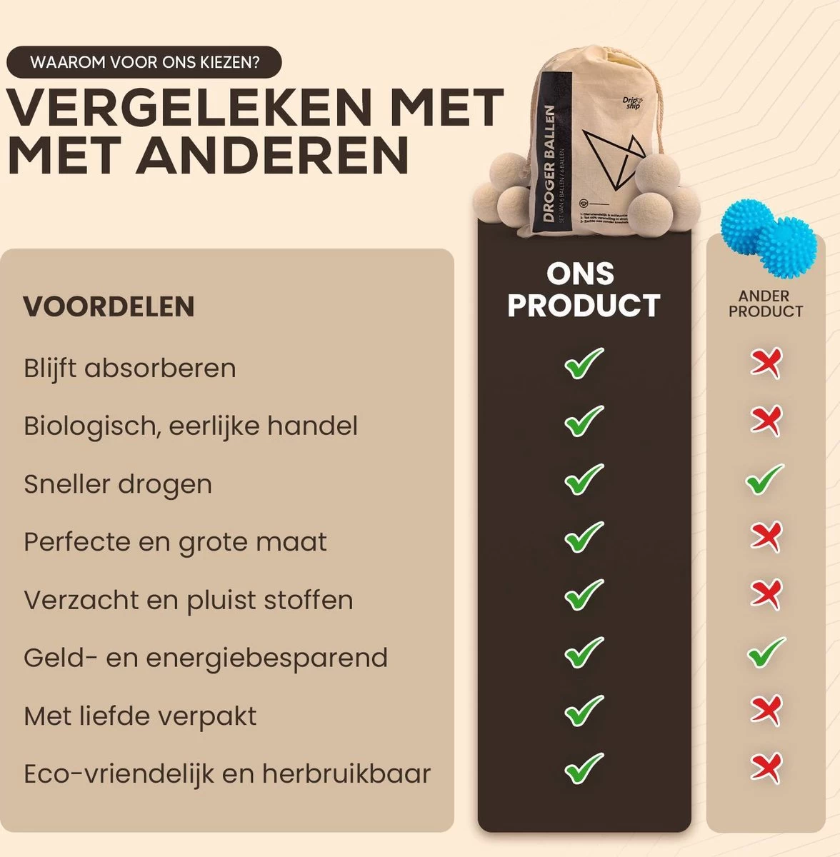 Drogerballen - Droogballen - Wasdrogerballen - Dryerballs - 6 Stuks - XL Formaat - Wol - Set - Afbeelding 3