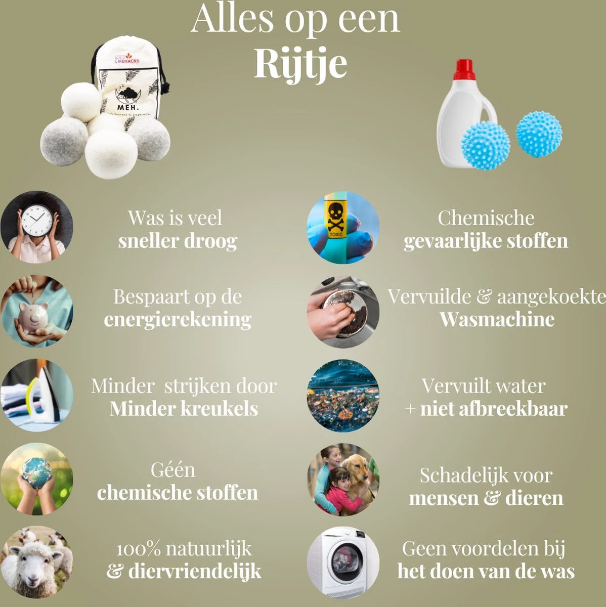 Goodlifehacks Originele XL 6 Stuks Drogerballen - Wasbollen - Wasverzachter - Zero Waste Dryerballs - Duurzaam - Herbruikbare Droogballen - Wit & Grijs - Energie Besparen - Afbeelding 6