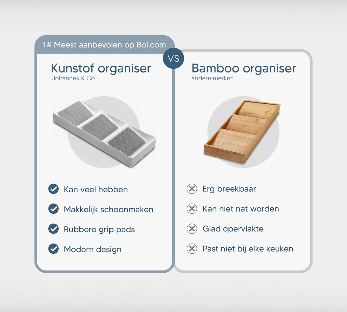 Johannes & Co - Kruidenrek Voor Lade - Keuken Organizers Kruidenrek Lade - Kruiden Organizer - Afbeelding 5