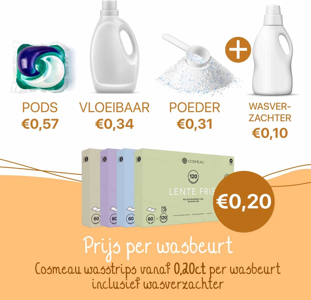 Cosmeau Wasstrips 20 Wasbeurten Lavendel Wasmiddel Wasvellen Wasdoekjes Detergent Sheets Eco Laundry Strips Proefpakket - Plasticvrij Biologisch - Afbeelding 2