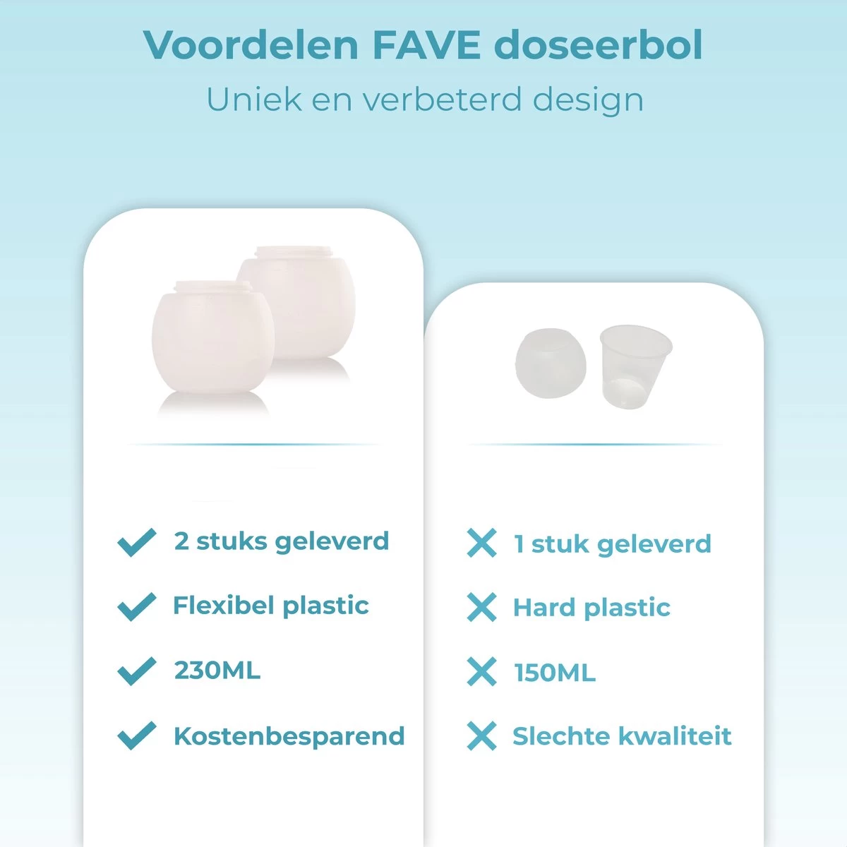 FAVE Doseerbol - Wasbollen - Drogerbollen - Transparant - Doseerdop - 230ml - 2 Stuks - Inclusief E-book - Afbeelding 6