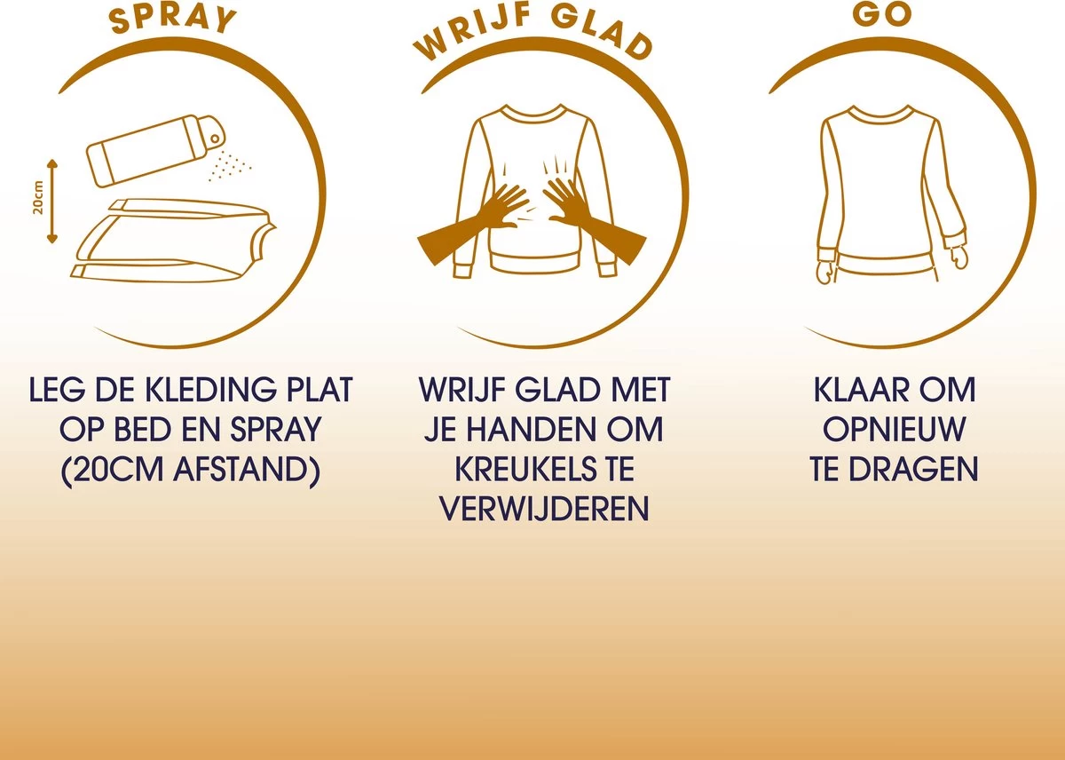 Robijn Original Dry Wash Spray - 6 X 200 Ml - Voordeelverpakking - Afbeelding 7