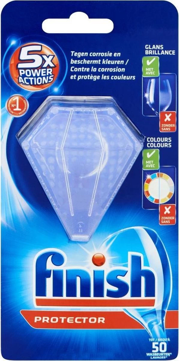 Finish Protector 1 Stuk - Afbeelding 4