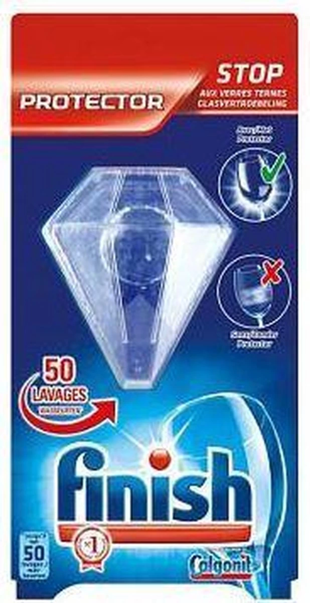 Finish Protector 1 Stuk - Afbeelding 6