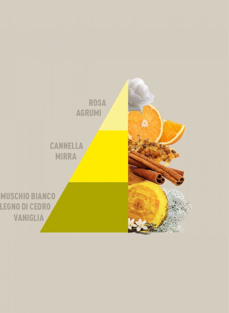 Horomia Wasparfum Vaniglia-e-Mirra - 500ml - Afbeelding 2